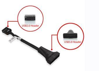USB 2.0 Head to USB 3.0 Head Cable
