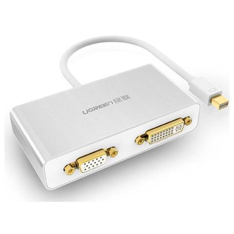 Ugreen 10438 3-in-1 Mini DisplayPort to HDMI/VGA/DVI Converter - White