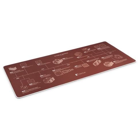 Noctua NP-DM3 20th Anniversary Extended Desk Mouse Pad