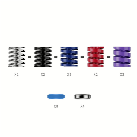MOZA Racing Performance Kit for CRP2 & SRP2