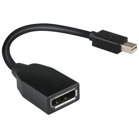Lenovo ThinkStation Mini DP to DP Dongle