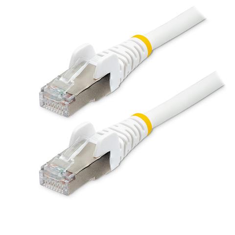 StarTech 1.5m LSZH 10GbE S/FTP 100W CAT6a Ethernet Cable - White